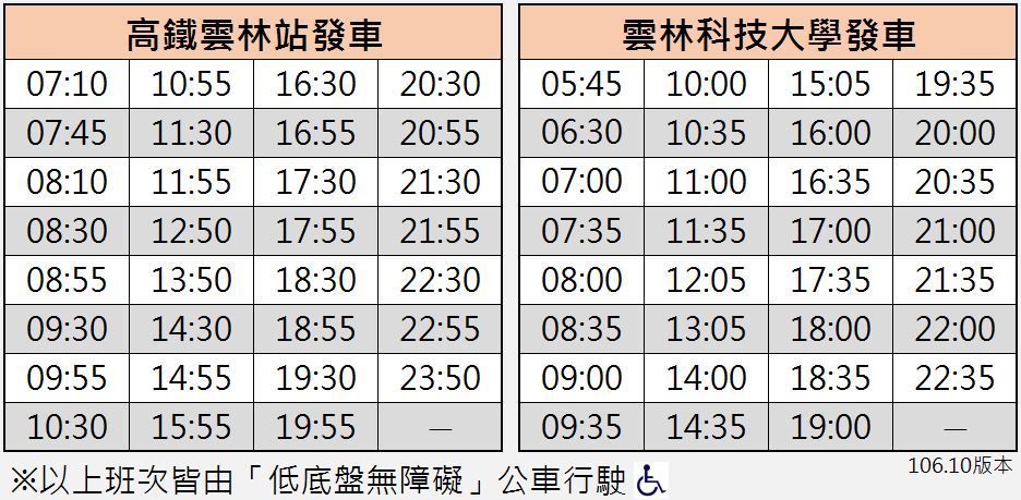 高鐵往雲科公車時間表