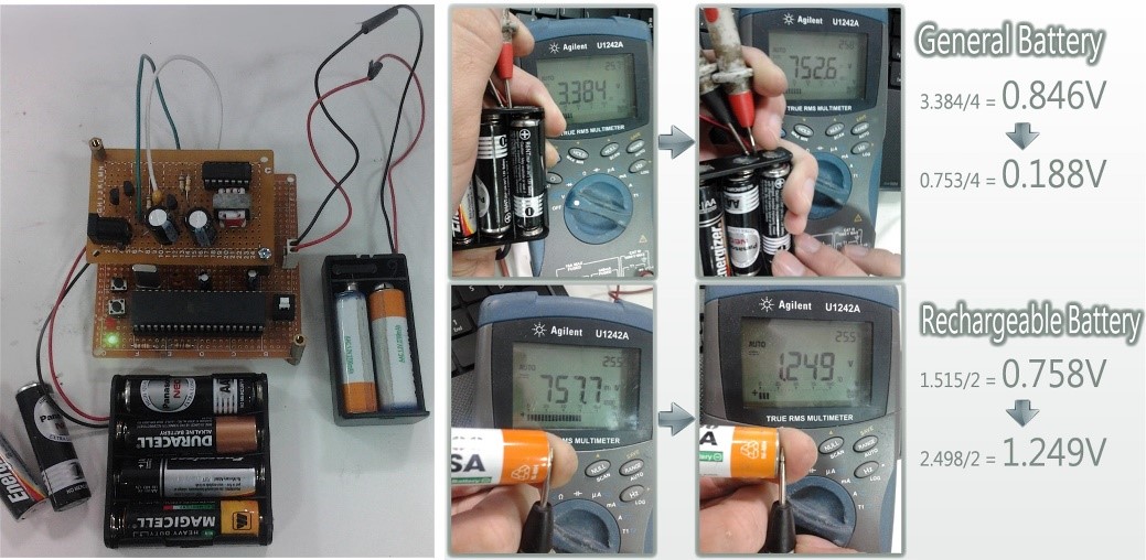 具電力回收功能之電池充電器照片