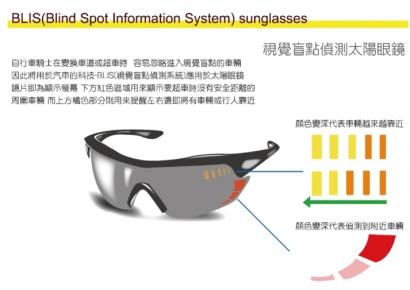 「BLIS sunglasses 視覺盲點偵測太陽眼鏡」-2